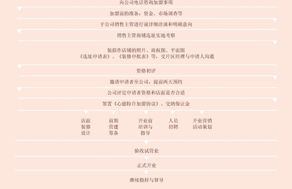 ��Ը�Ҽ�