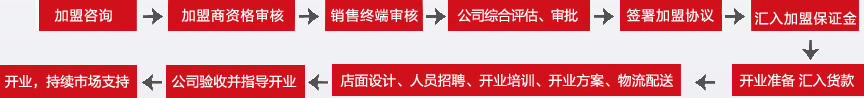 �Ь��ɼҼ�